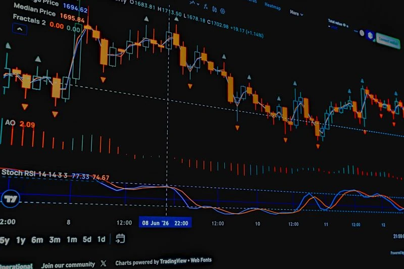 stochastique en bourse